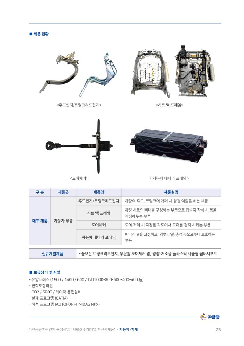 비R&D수혜기업-혁신시제품 23페이지