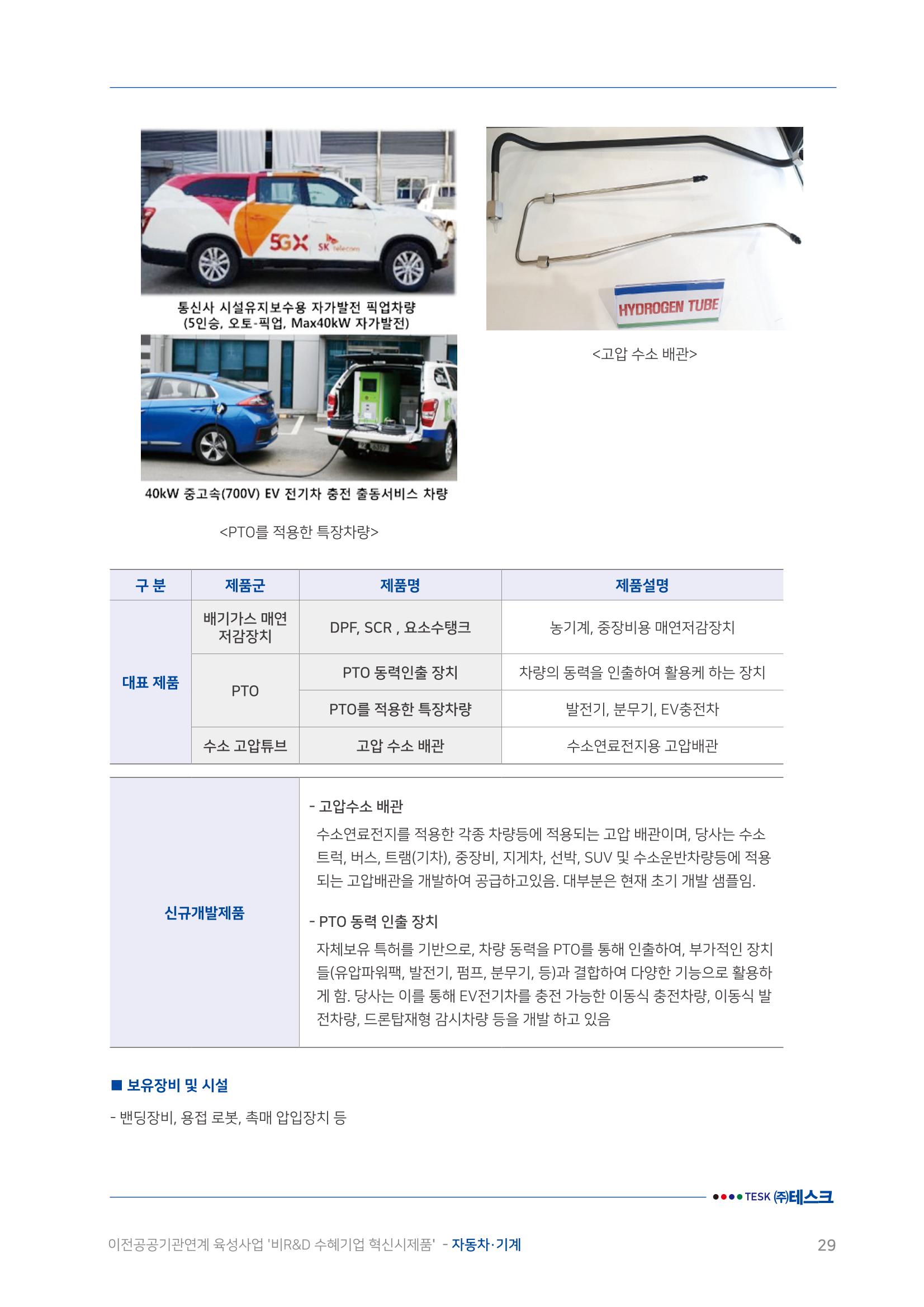 비R&D수혜기업-혁신시제품 29페이지