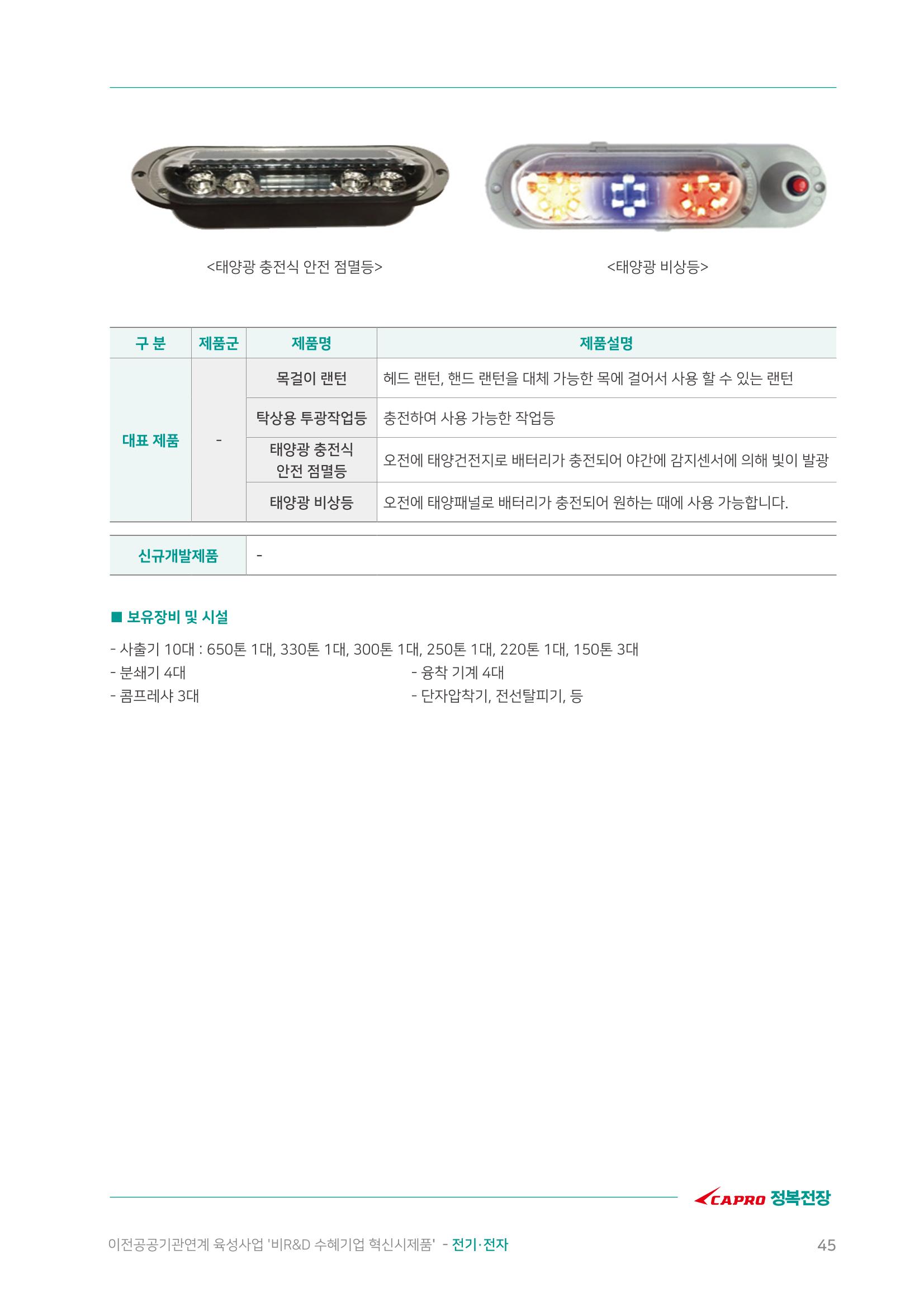 비R&D수혜기업-혁신시제품 45페이지
