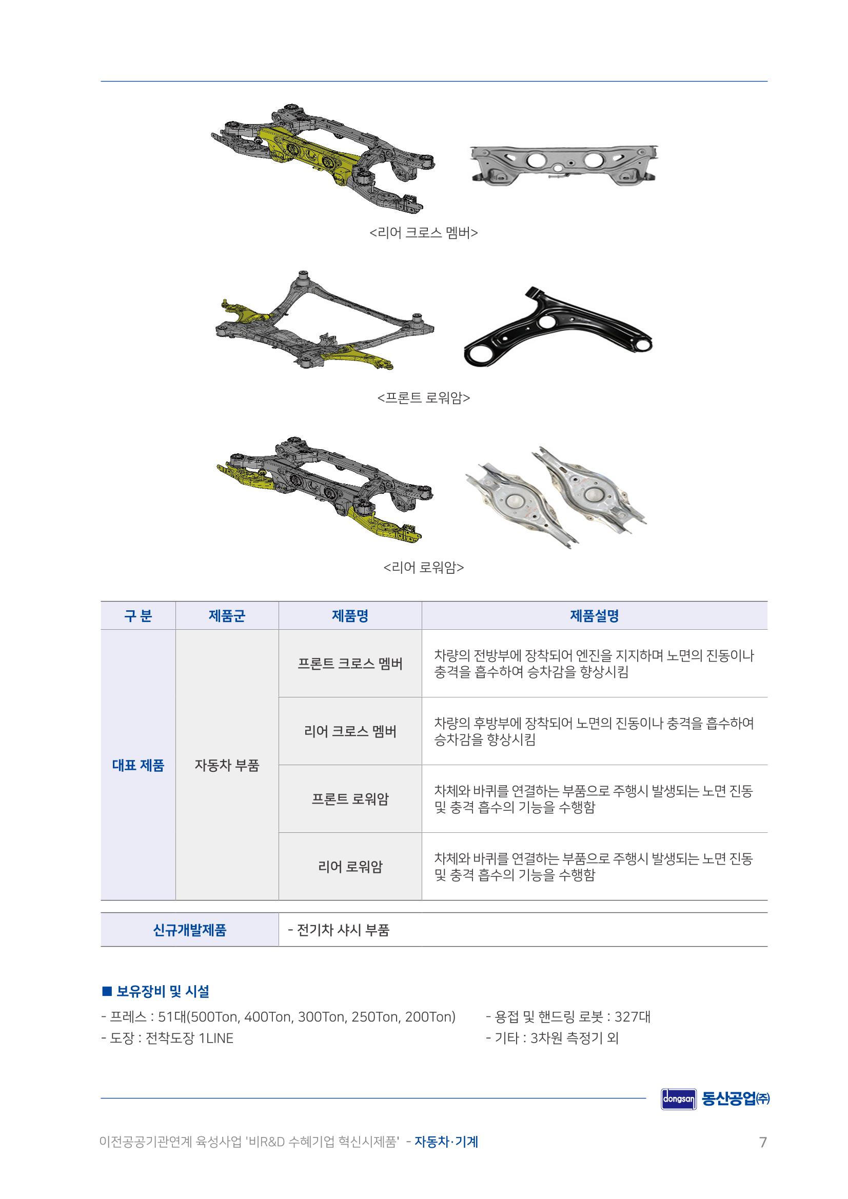 비R&D수혜기업-혁신시제품 7페이지