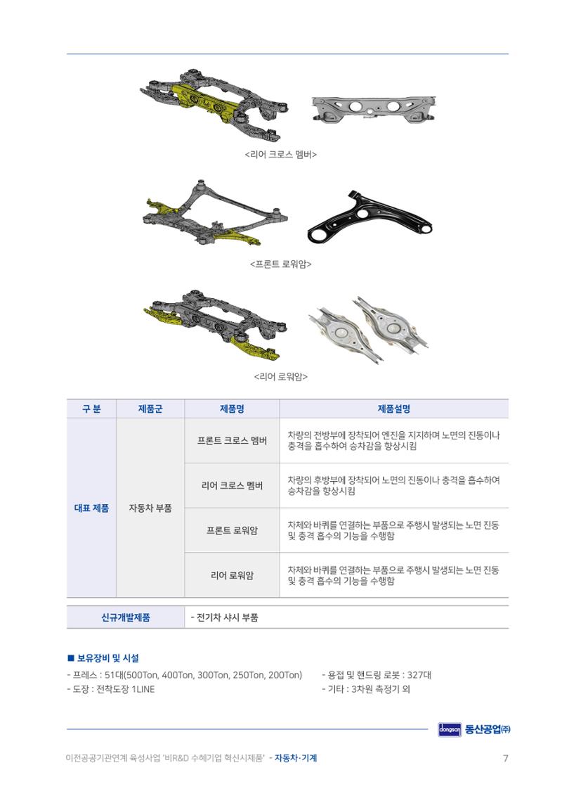 비R&D수혜기업-혁신시제품 7페이지