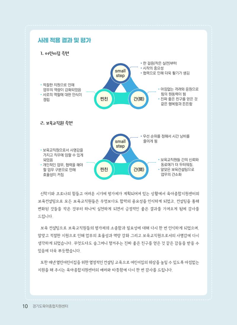 [경기도육아종합지원센터] 2022 경기도형 보육컨설팅 참여수기 공모전 사례집 12페이지