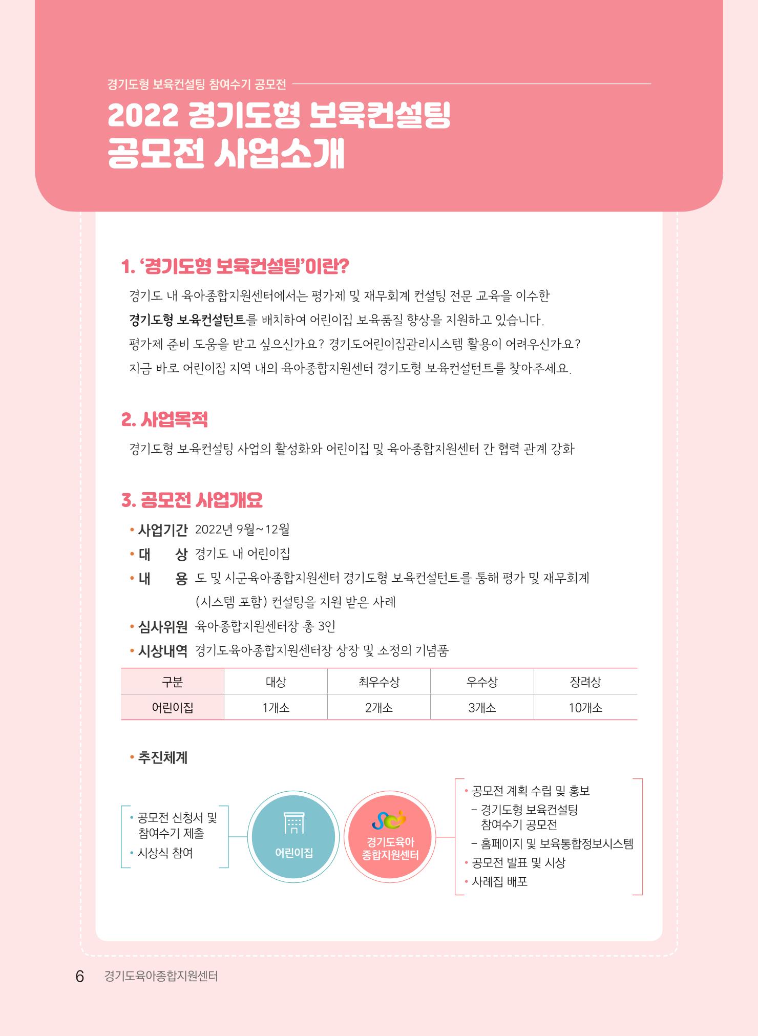 [경기도육아종합지원센터] 2022 경기도형 보육컨설팅 참여수기 공모전 사례집 8페이지