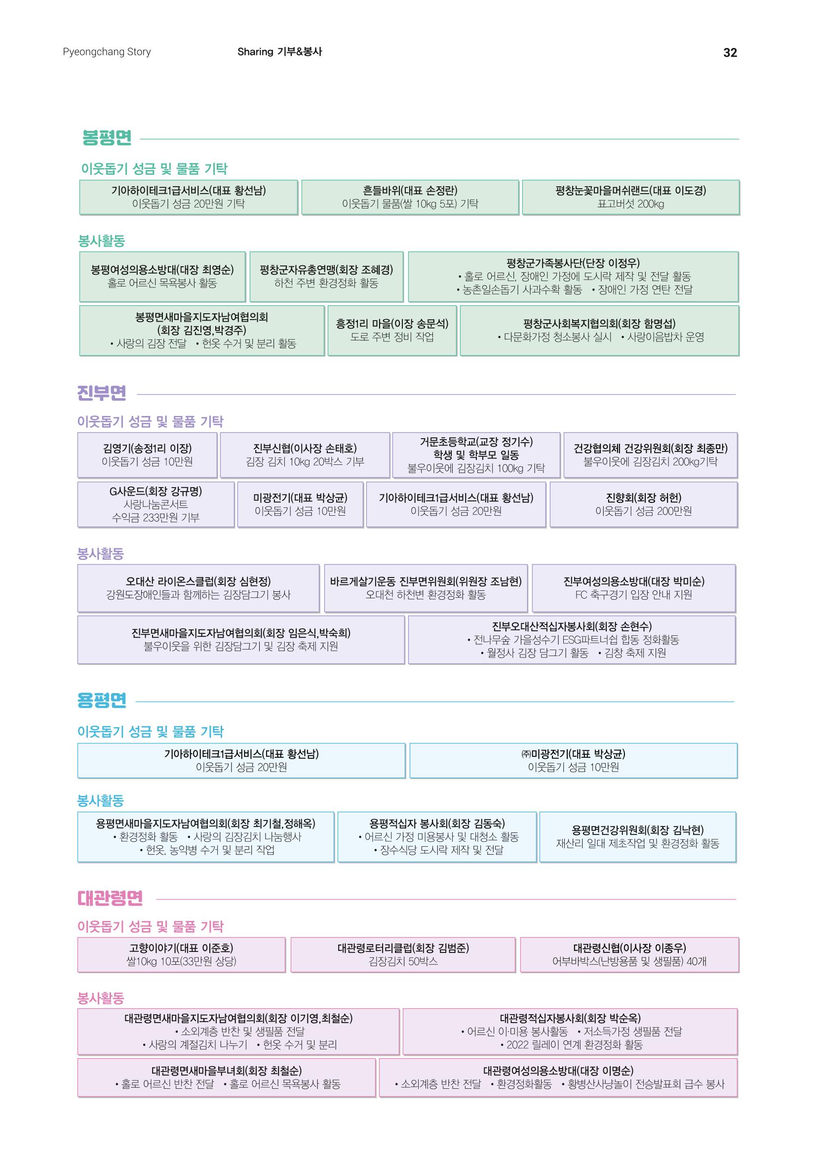 평창이야기 1월호 32페이지