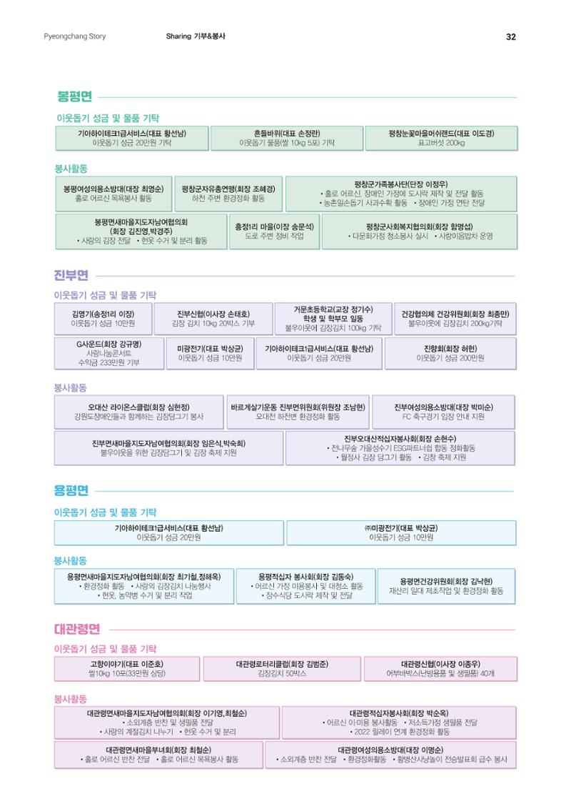 평창이야기 1월호 32페이지