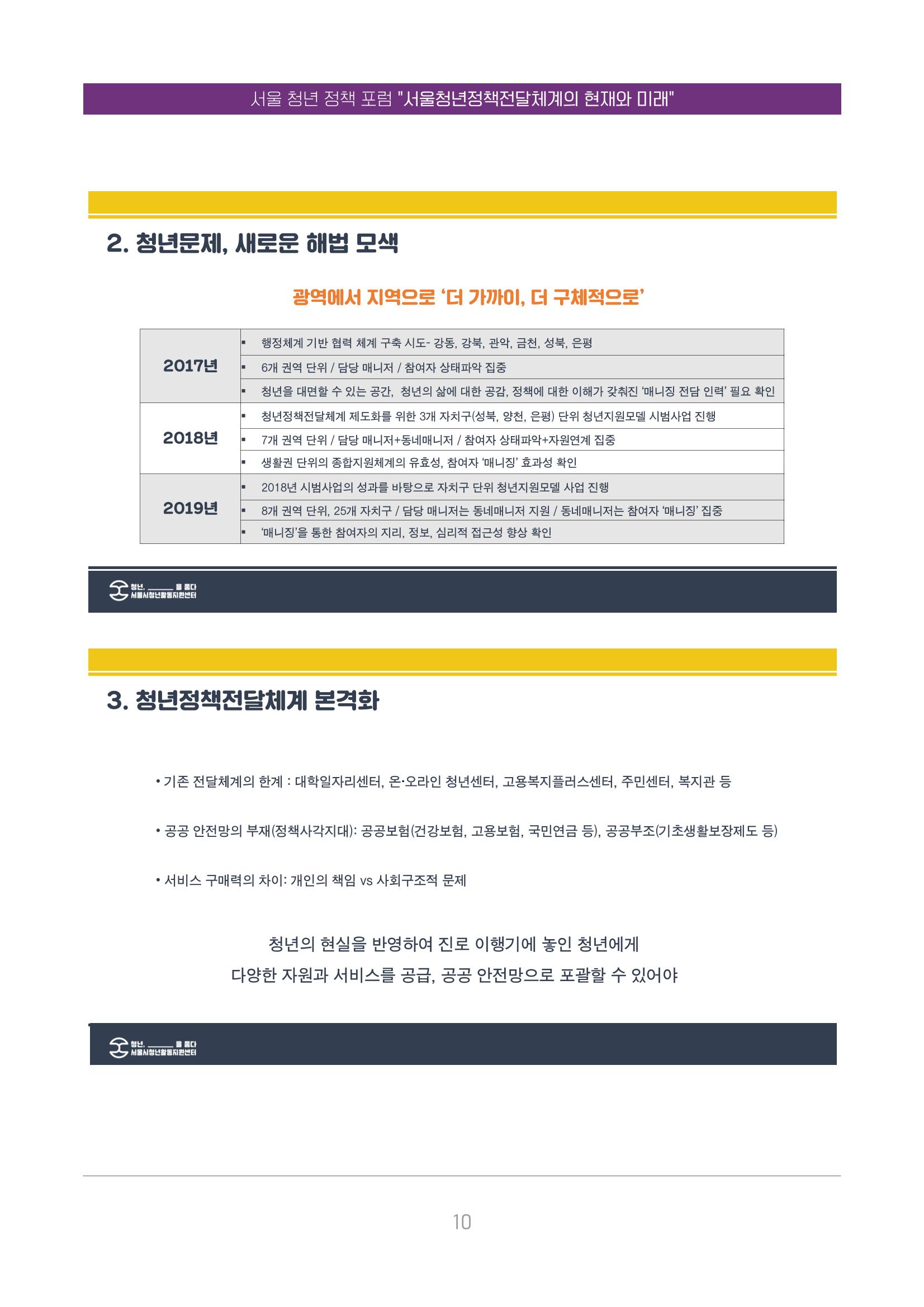 서울청년정책포럼 : 서울청년정책전달체계의 현재와 미래 10페이지