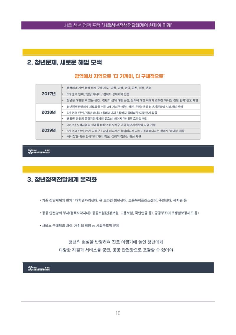 서울청년정책포럼 : 서울청년정책전달체계의 현재와 미래 10페이지