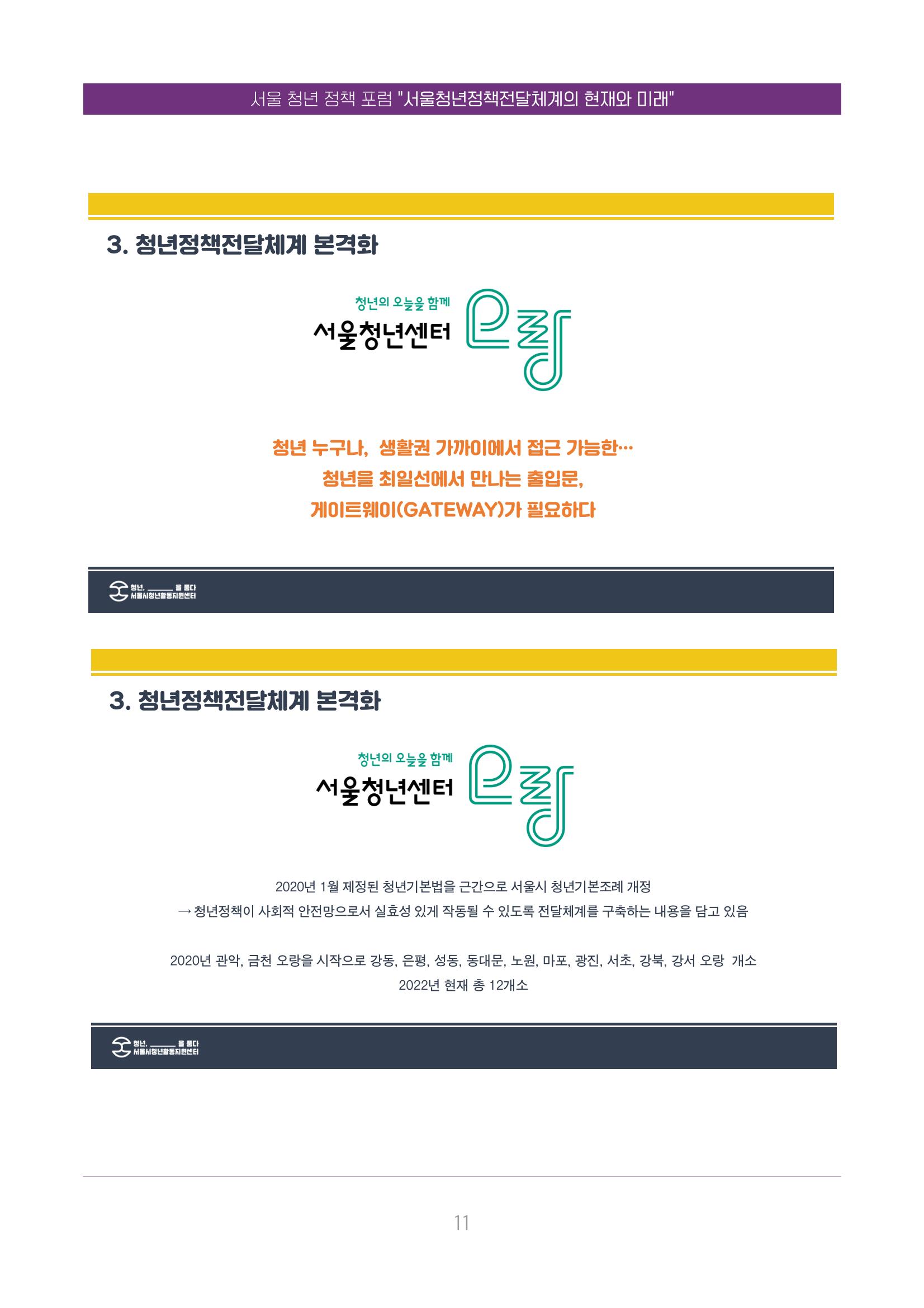 서울청년정책포럼 : 서울청년정책전달체계의 현재와 미래 11페이지