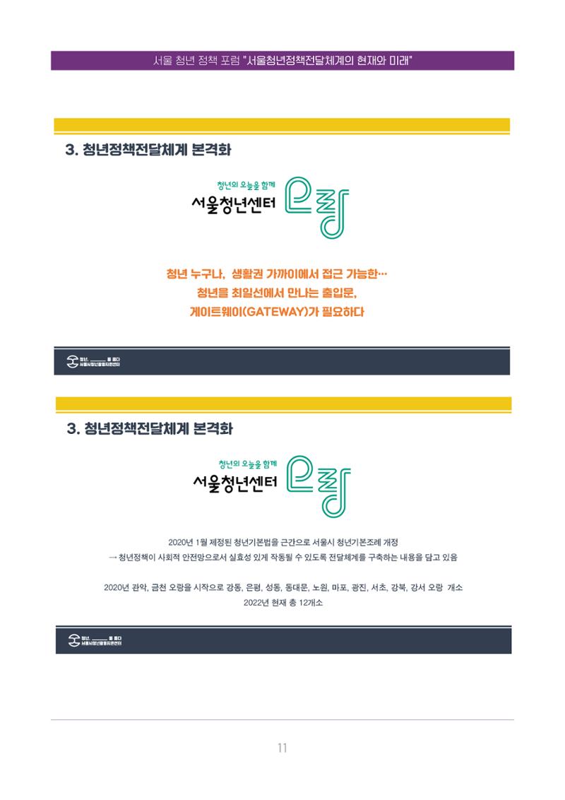 서울청년정책포럼 : 서울청년정책전달체계의 현재와 미래 11페이지