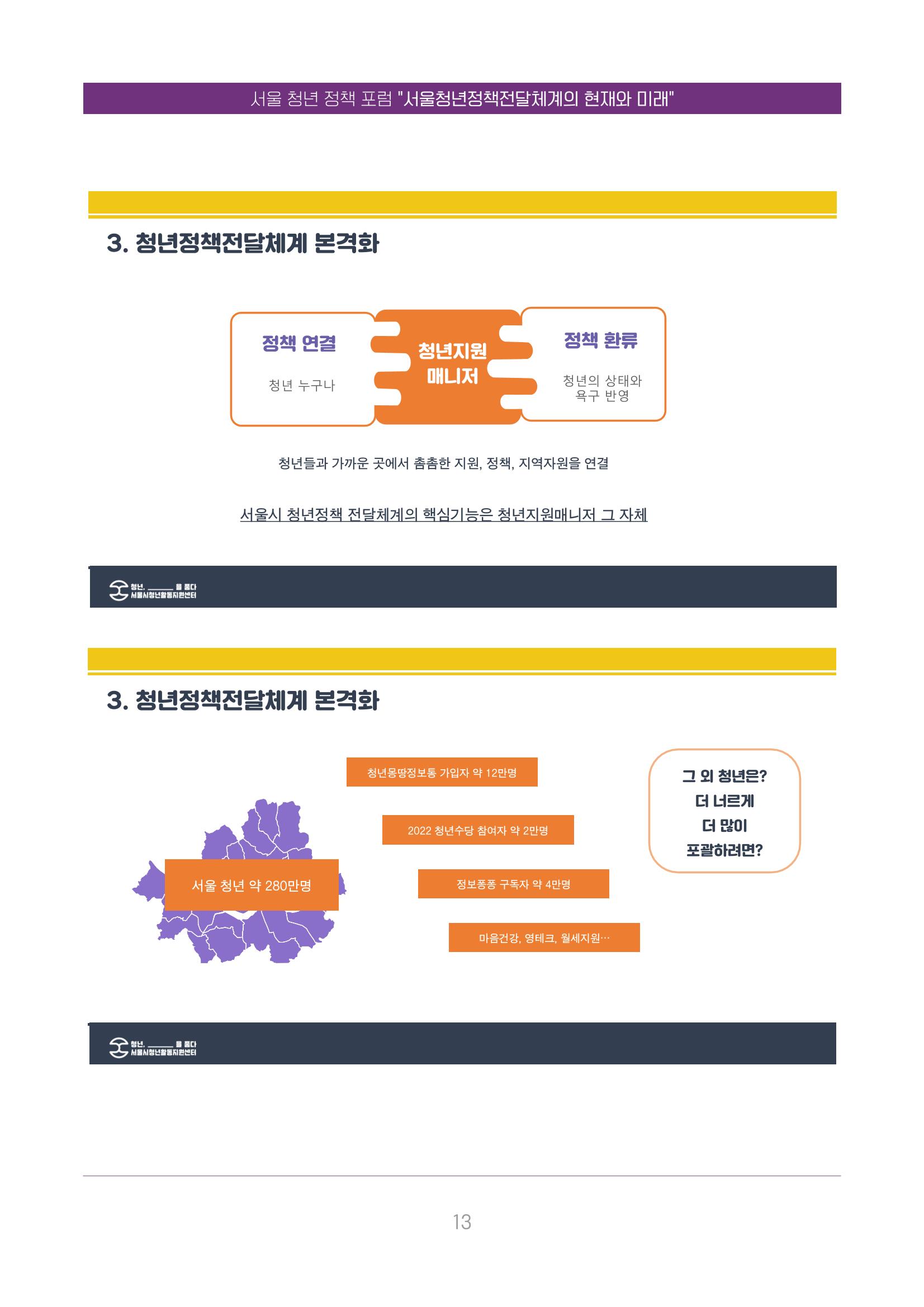 서울청년정책포럼 : 서울청년정책전달체계의 현재와 미래 13페이지