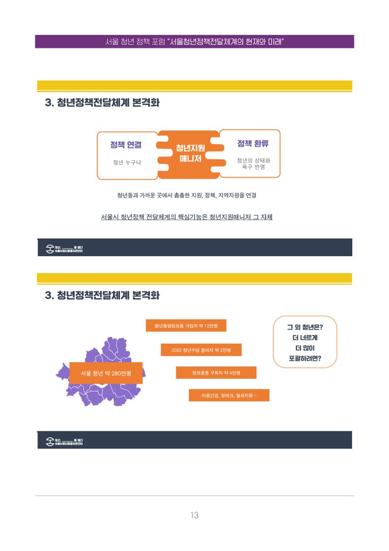 서울청년정책포럼 : 서울청년정책전달체계의 현재와 미래 13페이지