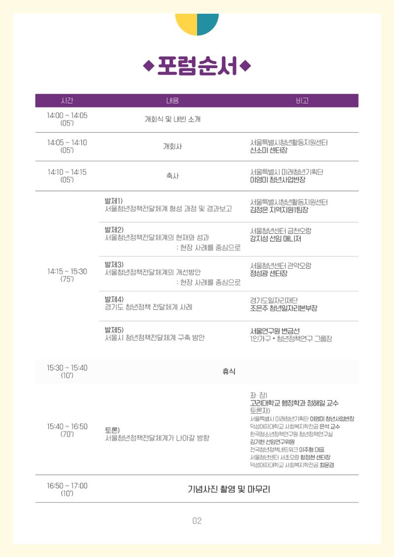 서울청년정책포럼 : 서울청년정책전달체계의 현재와 미래 2페이지