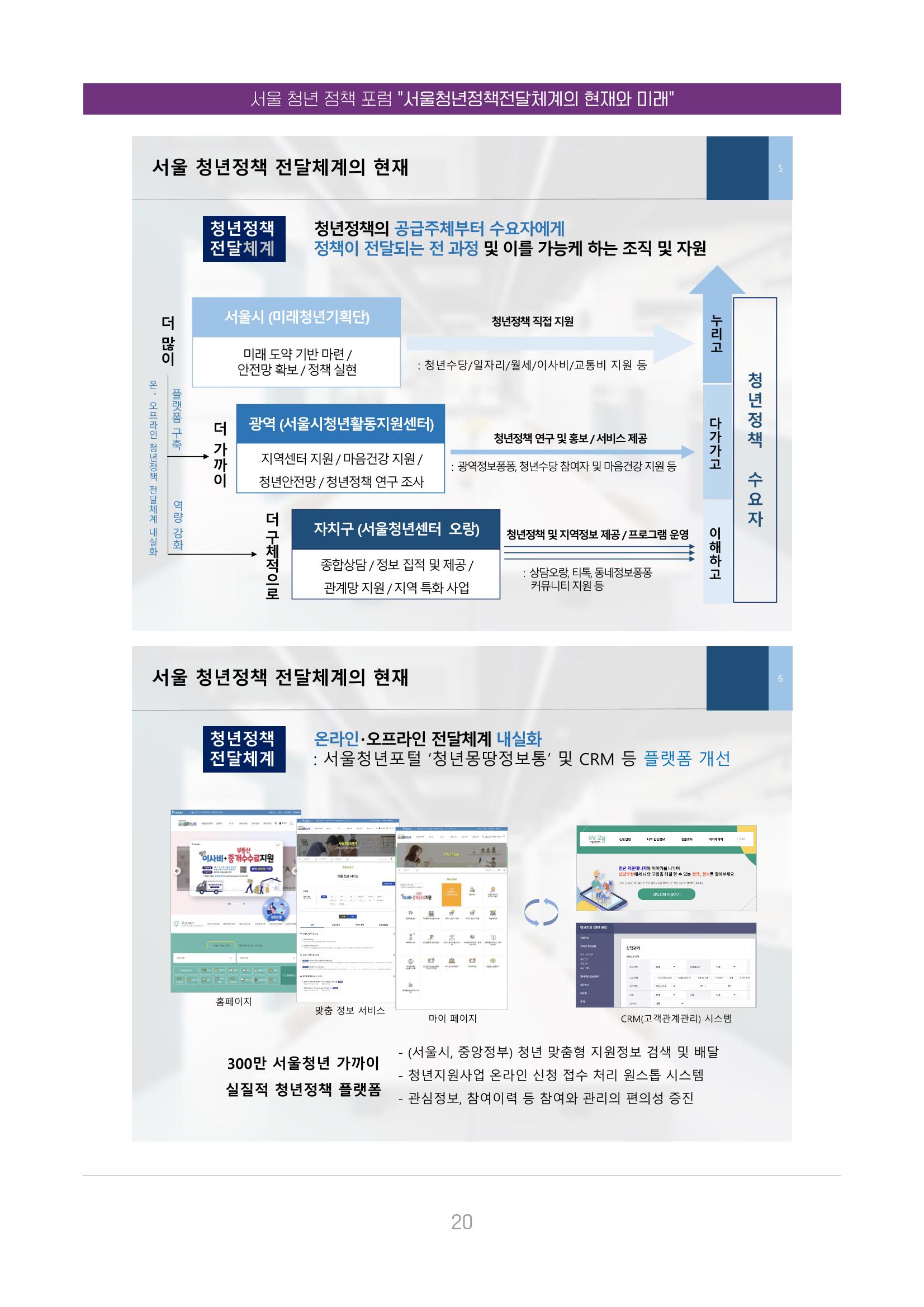 서울청년정책포럼 : 서울청년정책전달체계의 현재와 미래 20페이지