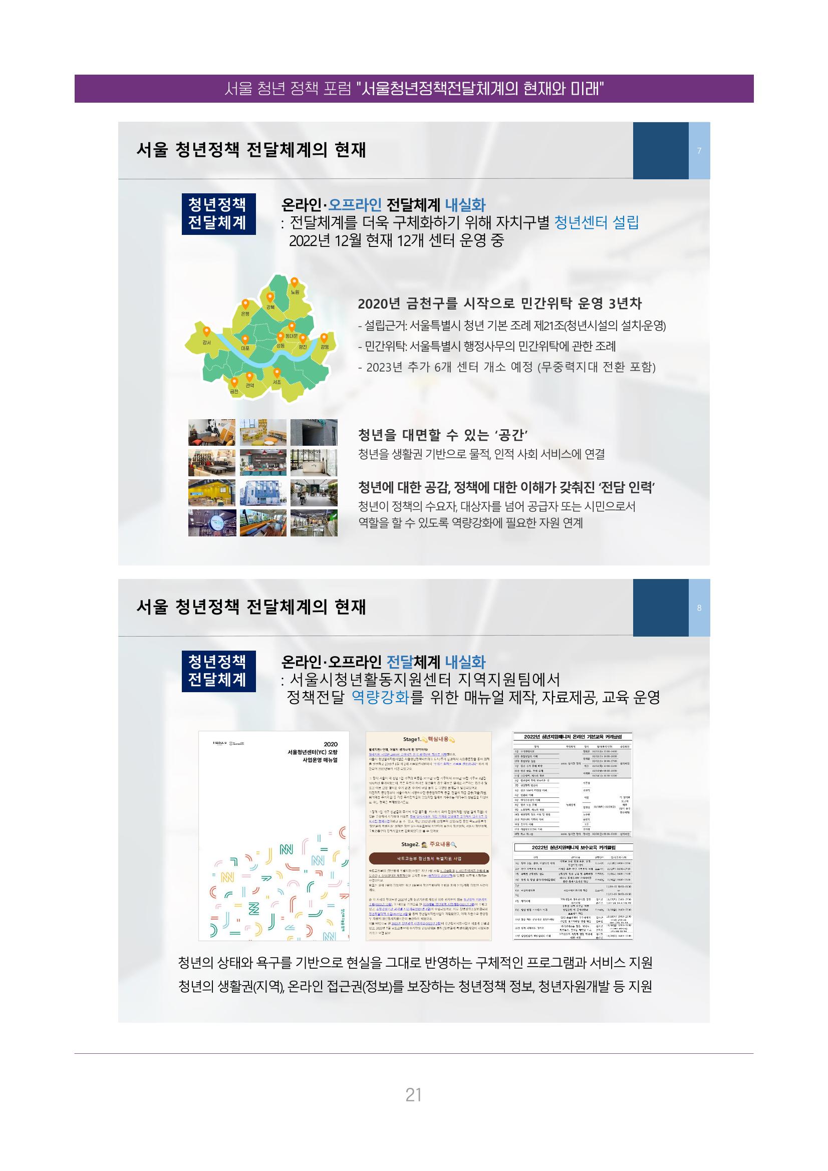 서울청년정책포럼 : 서울청년정책전달체계의 현재와 미래 21페이지