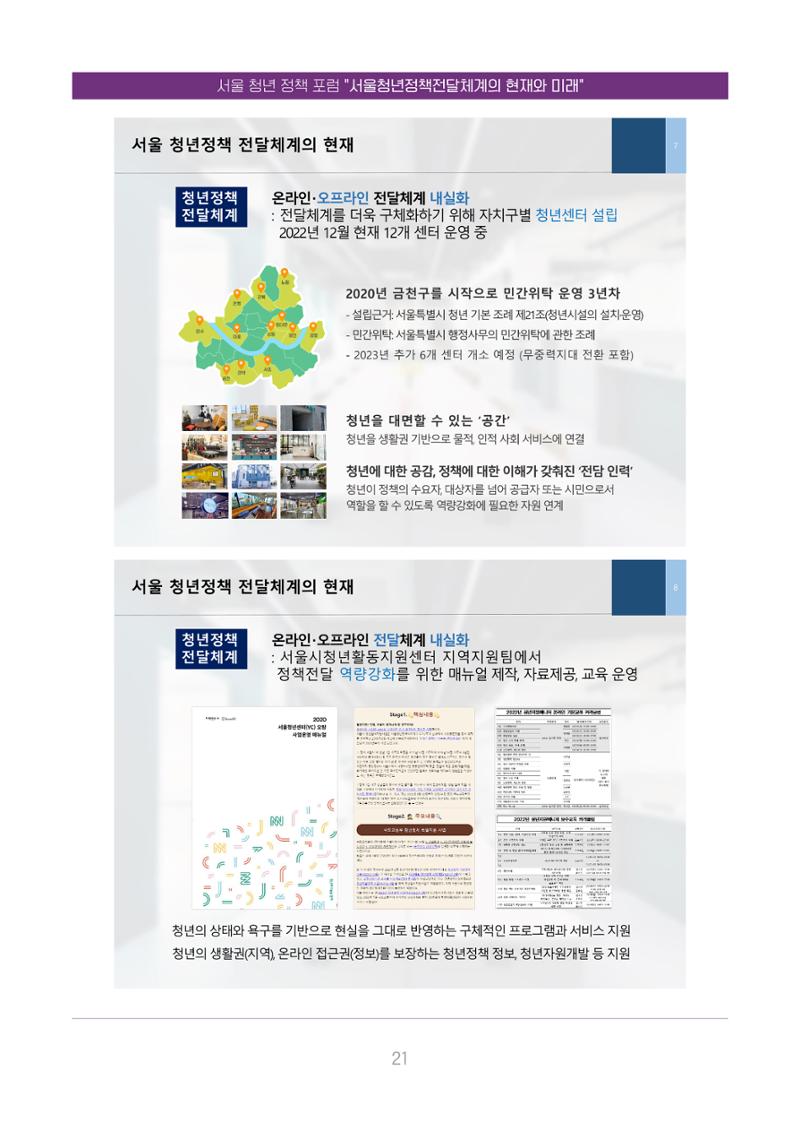 서울청년정책포럼 : 서울청년정책전달체계의 현재와 미래 21페이지