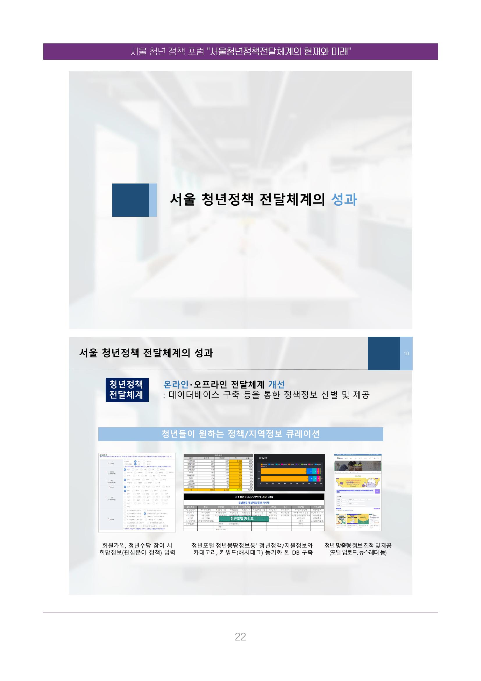 서울청년정책포럼 : 서울청년정책전달체계의 현재와 미래 22페이지