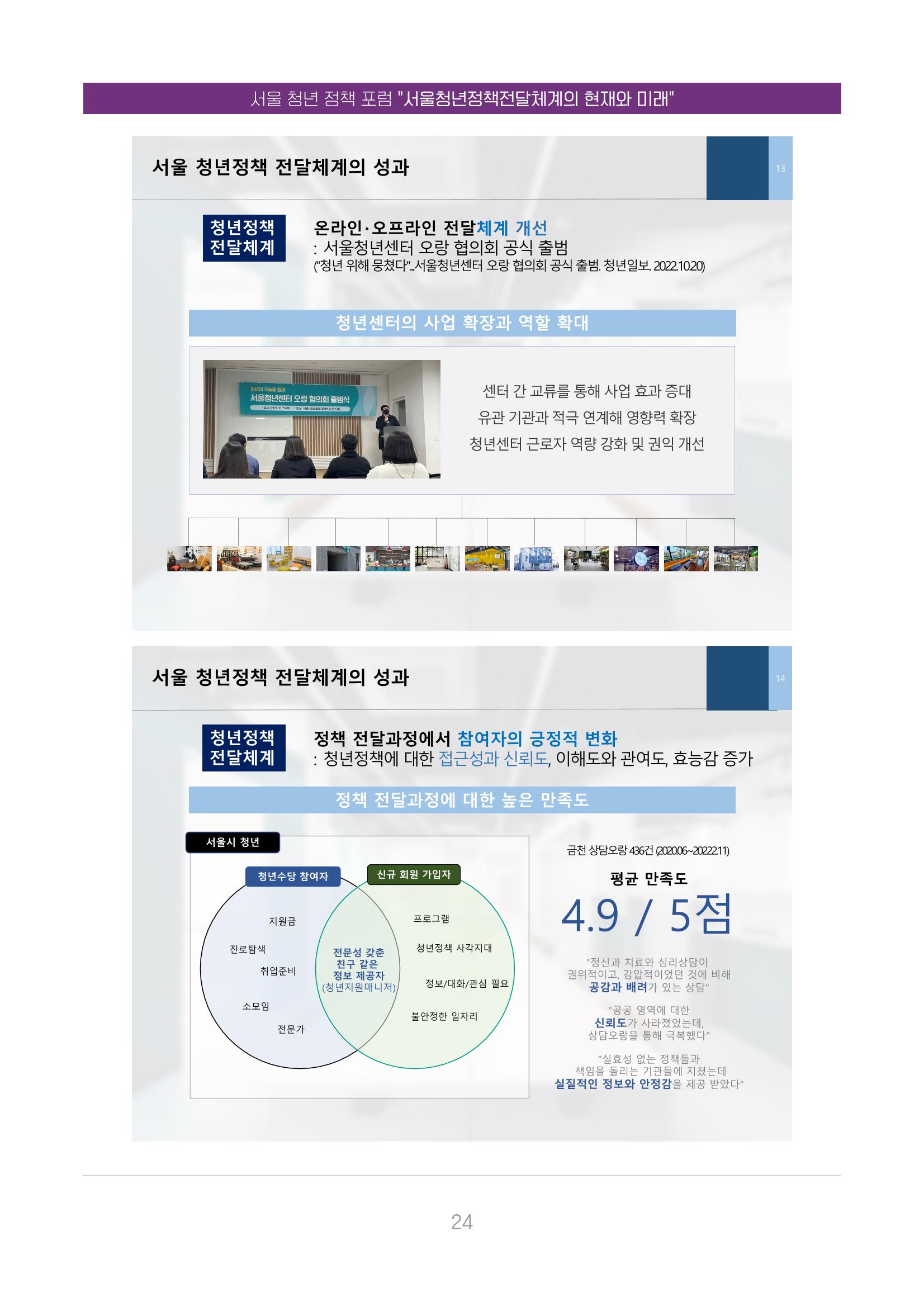 서울청년정책포럼 : 서울청년정책전달체계의 현재와 미래 24페이지
