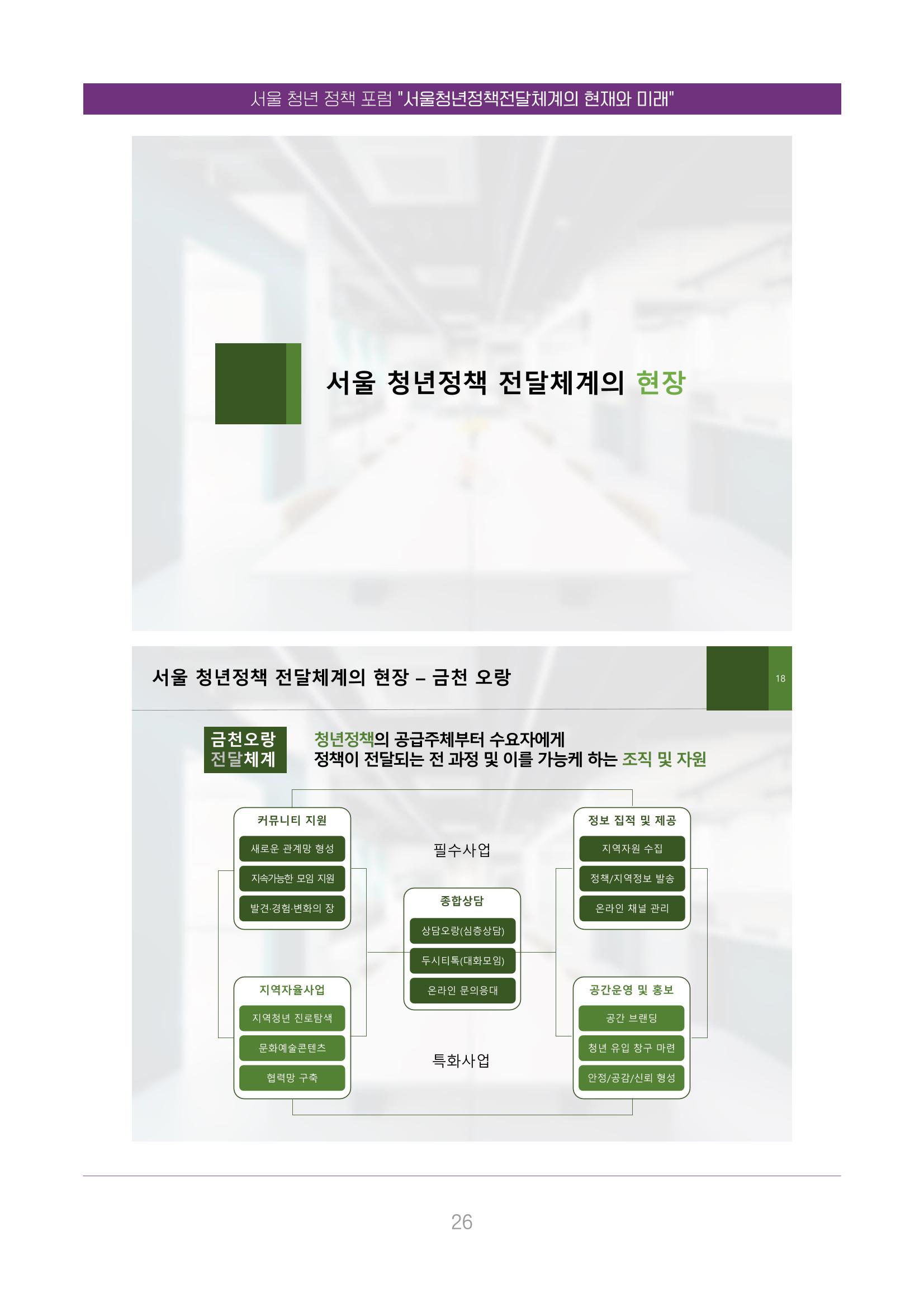서울청년정책포럼 : 서울청년정책전달체계의 현재와 미래 26페이지
