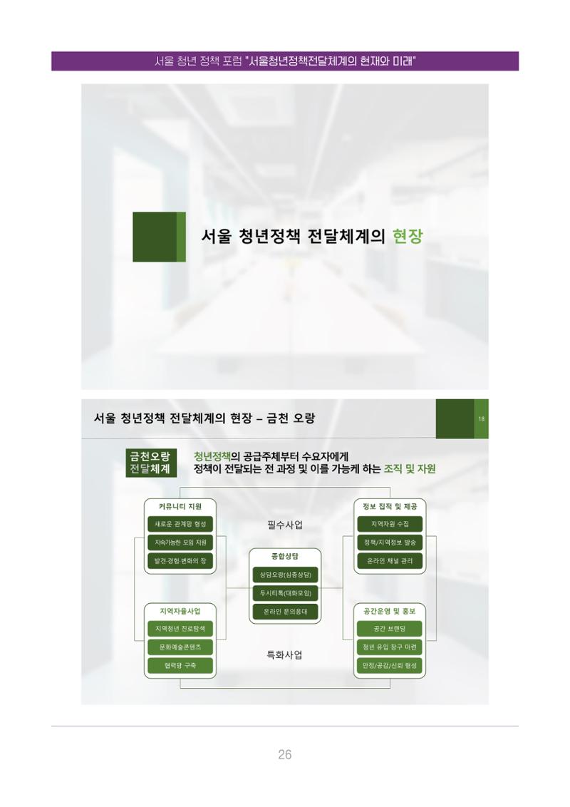 서울청년정책포럼 : 서울청년정책전달체계의 현재와 미래 26페이지