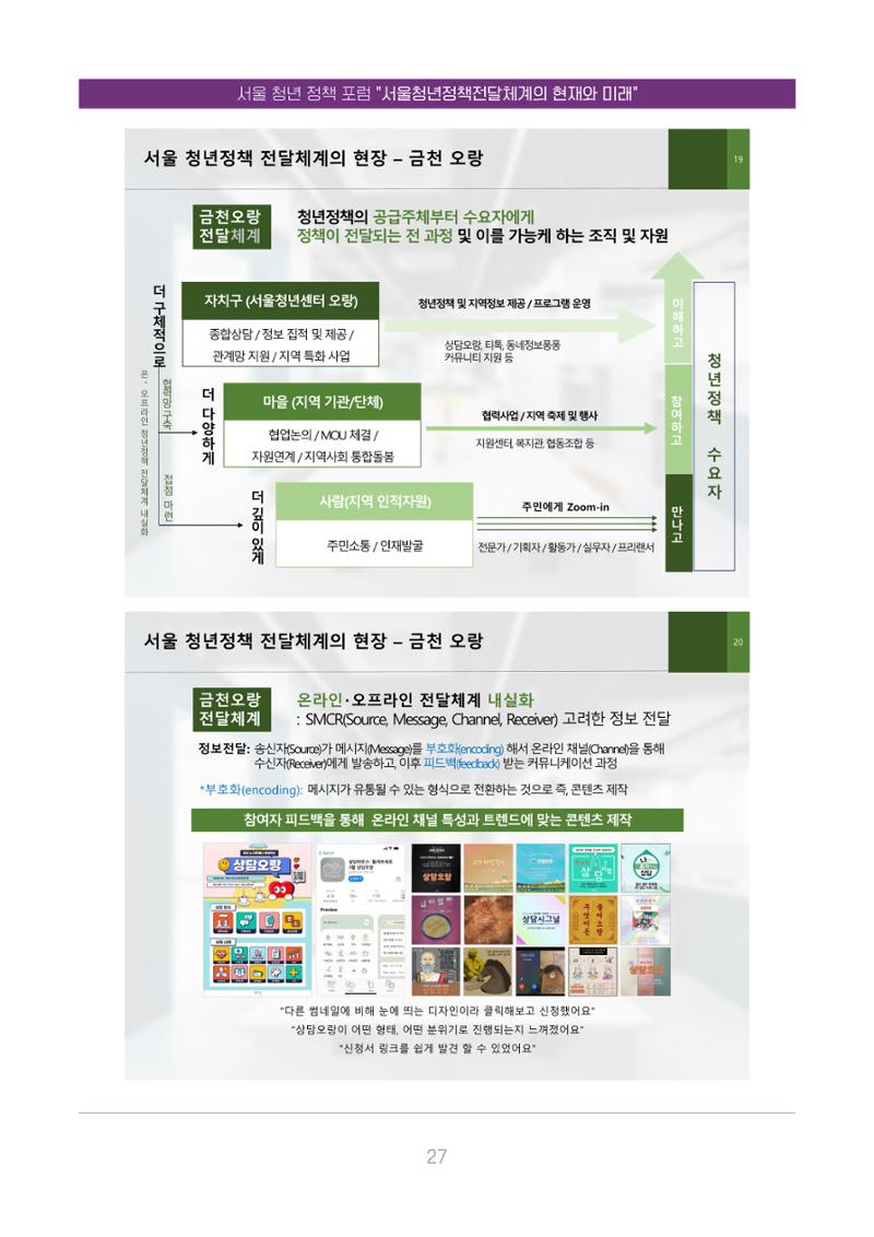서울청년정책포럼 : 서울청년정책전달체계의 현재와 미래 27페이지