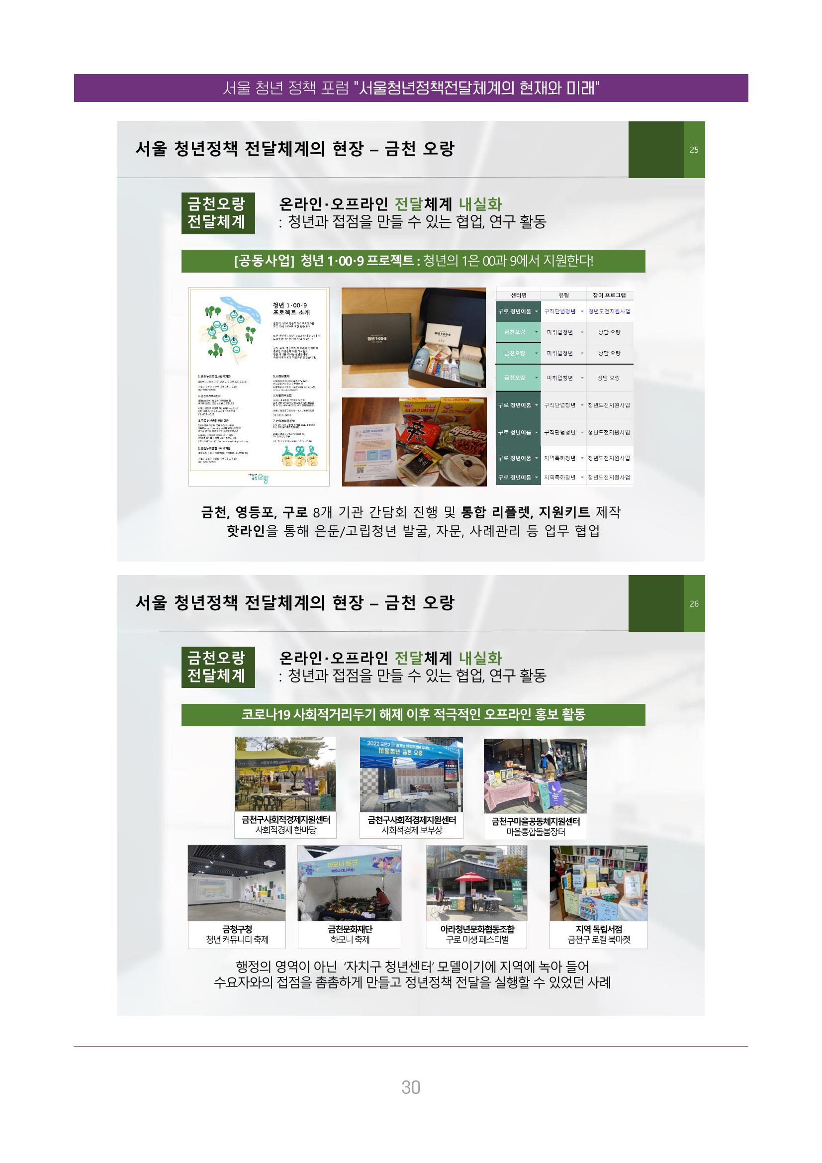 서울청년정책포럼 : 서울청년정책전달체계의 현재와 미래 30페이지
