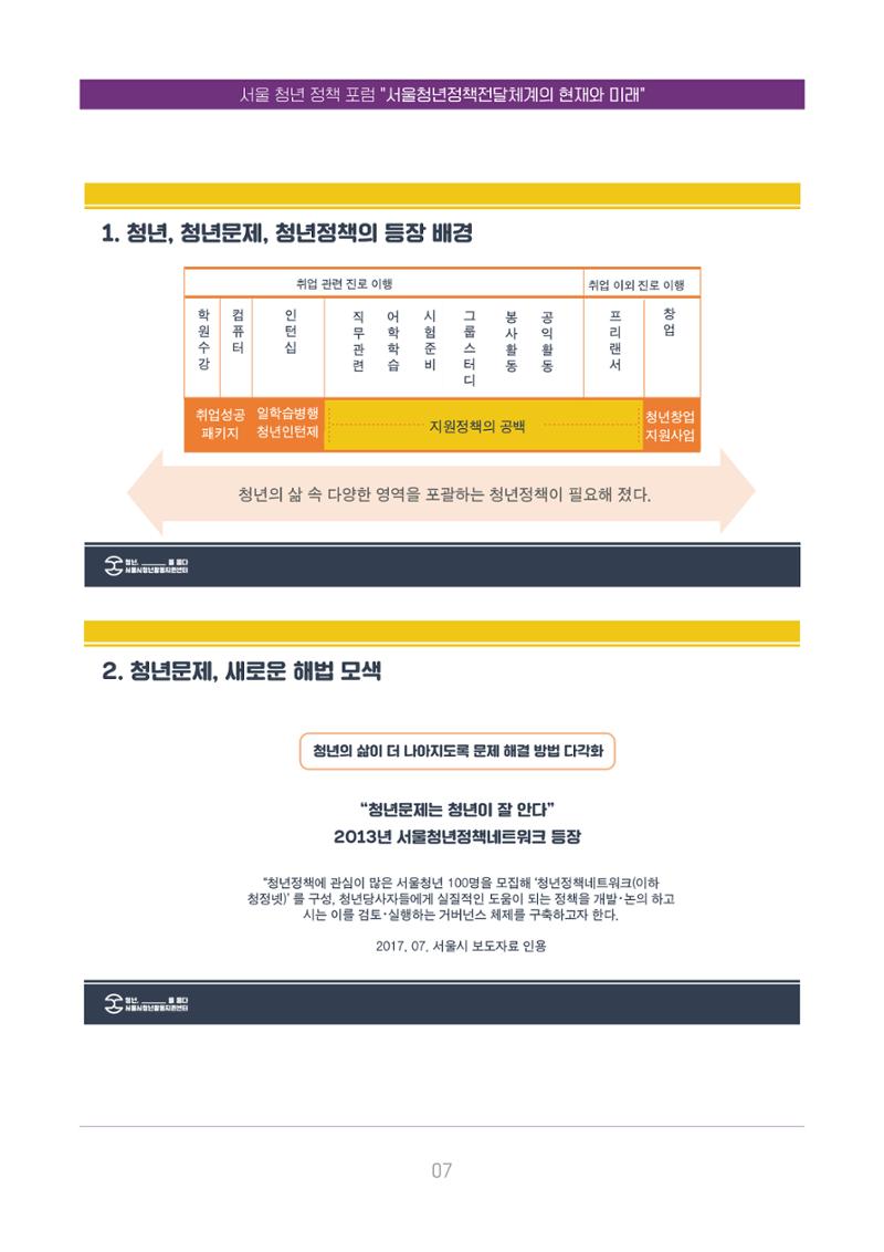 서울청년정책포럼 : 서울청년정책전달체계의 현재와 미래 7페이지