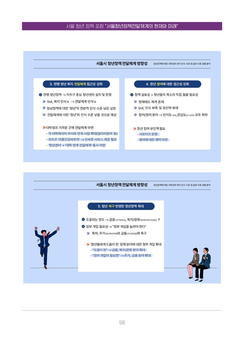 서울청년정책포럼 : 서울청년정책전달체계의 현재와 미래 98페이지