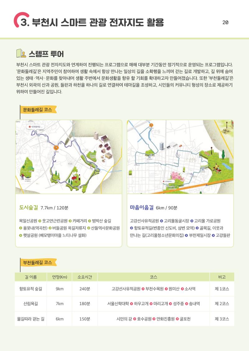 221205 부천특수교육지원센터 체험학습처 안내 책자 22페이지
