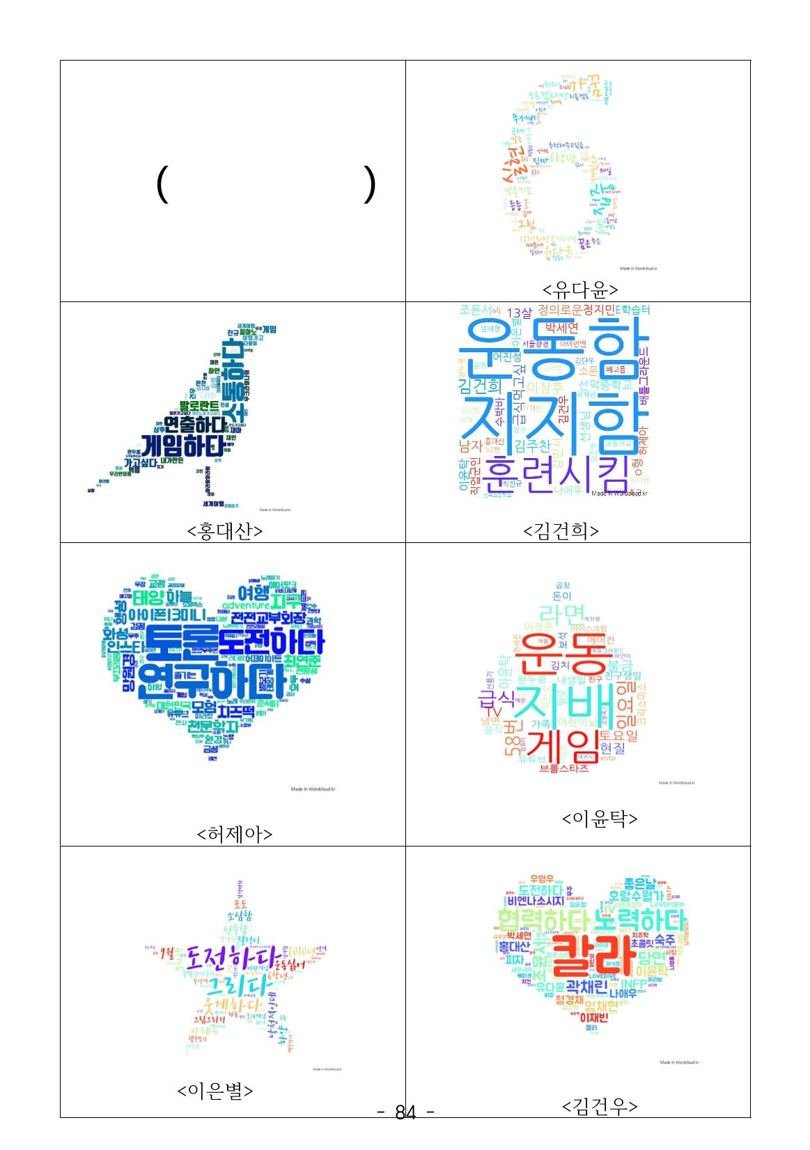 시집 85페이지