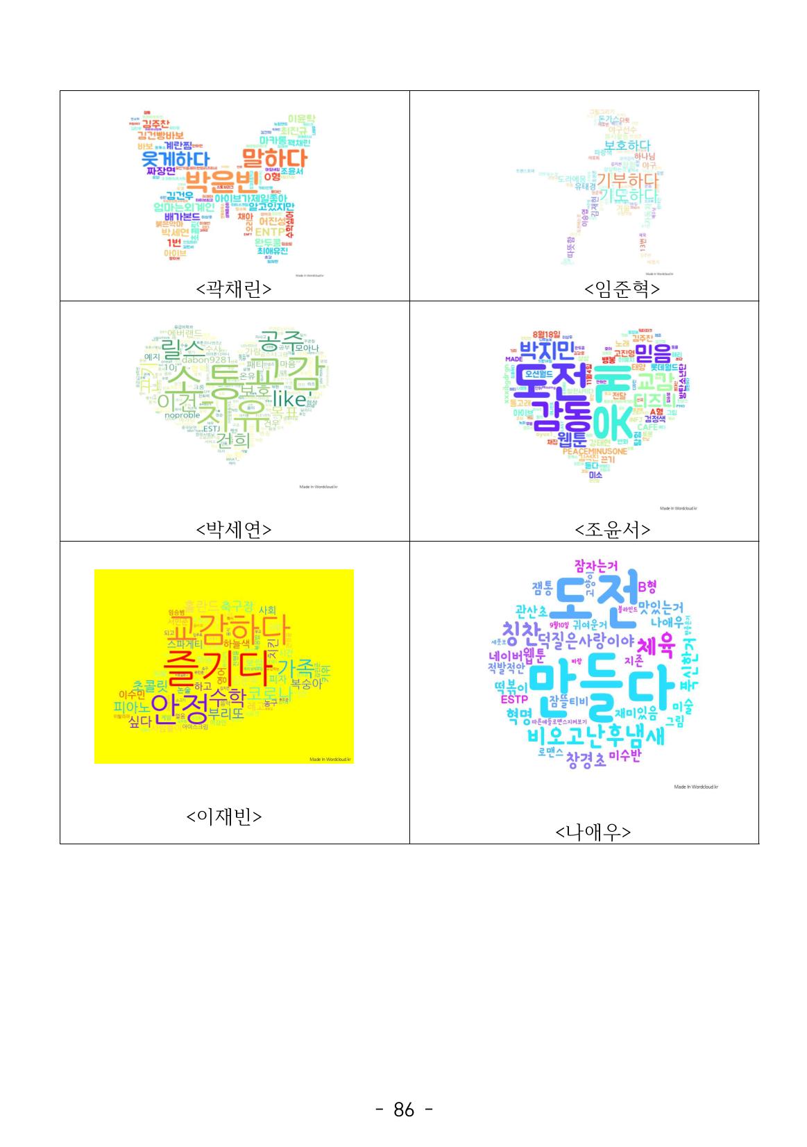 시집 87페이지