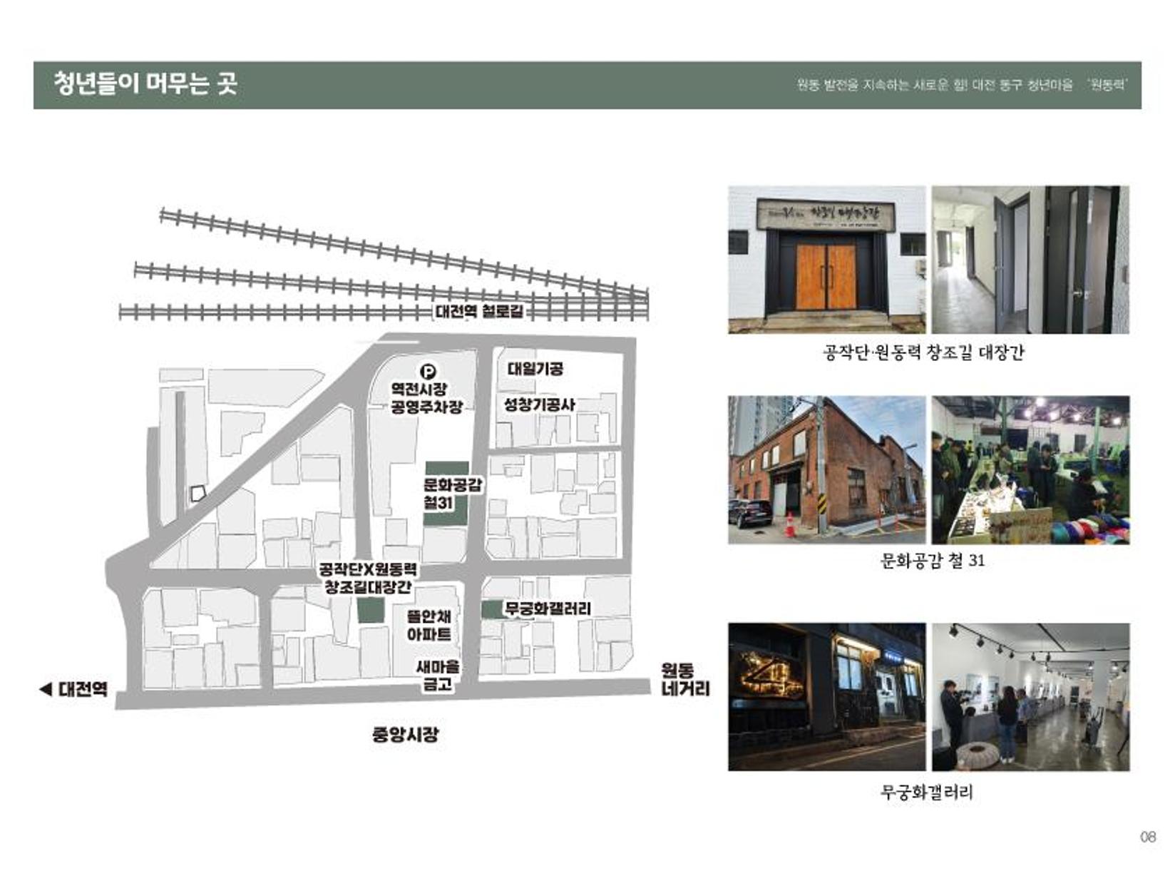 대전 청년마을 성과 보고서 9페이지