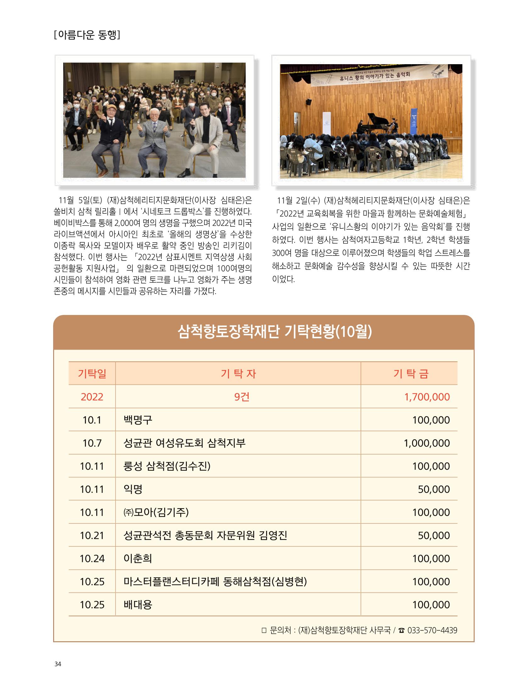 2022년 12월 삼척 시정소식지 34페이지