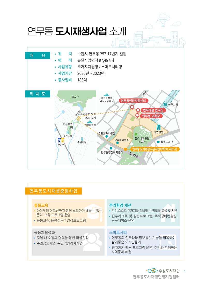 도시재단_연무동재생_서포터즈 자료집 2022 5페이지