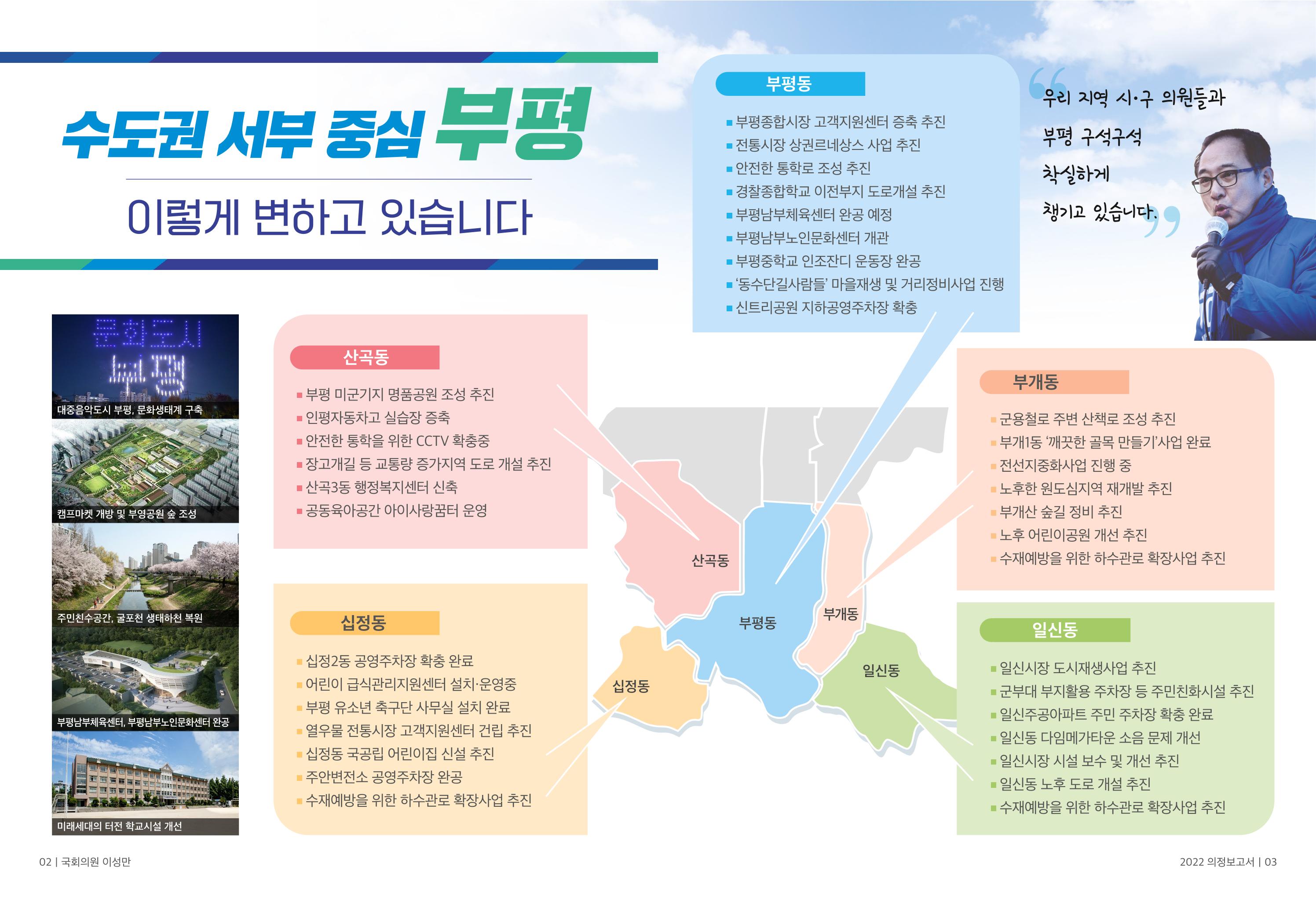 의정보고서 2페이지