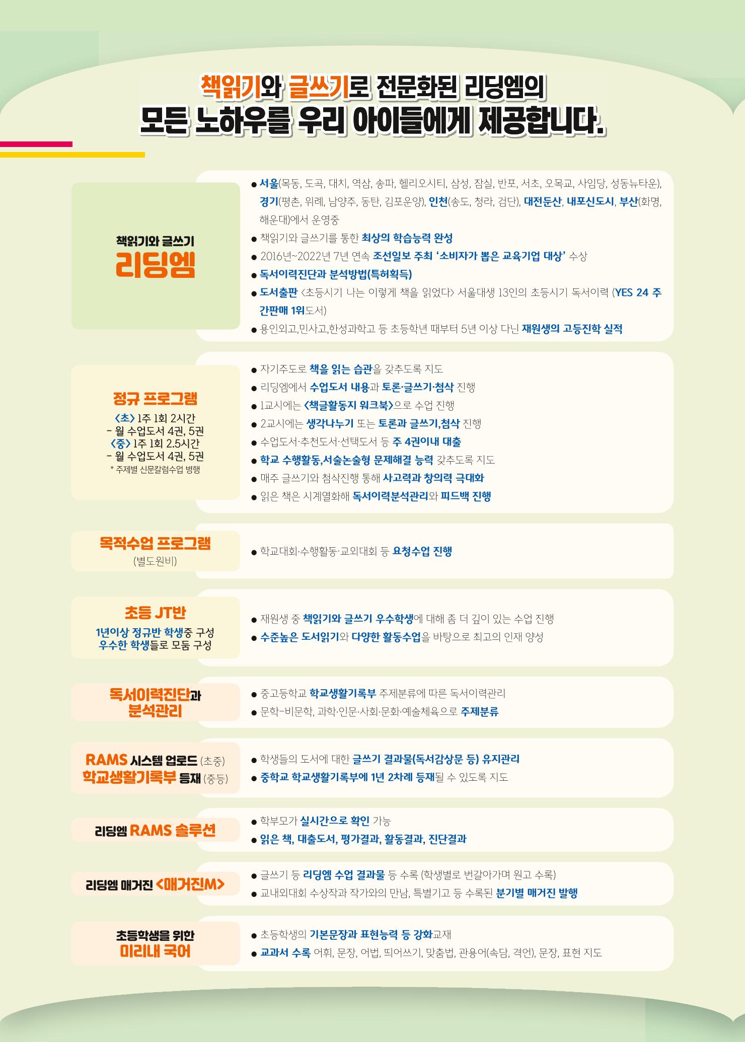 리딩엠 매거진M 2022년 겨울호[성동뉴타운] 4페이지