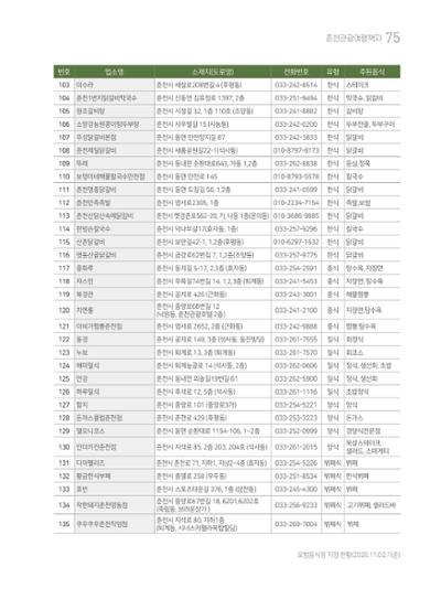 춘천시관광안내책자 78페이지