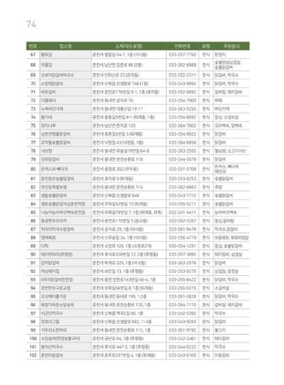 춘천시관광안내책자 77페이지