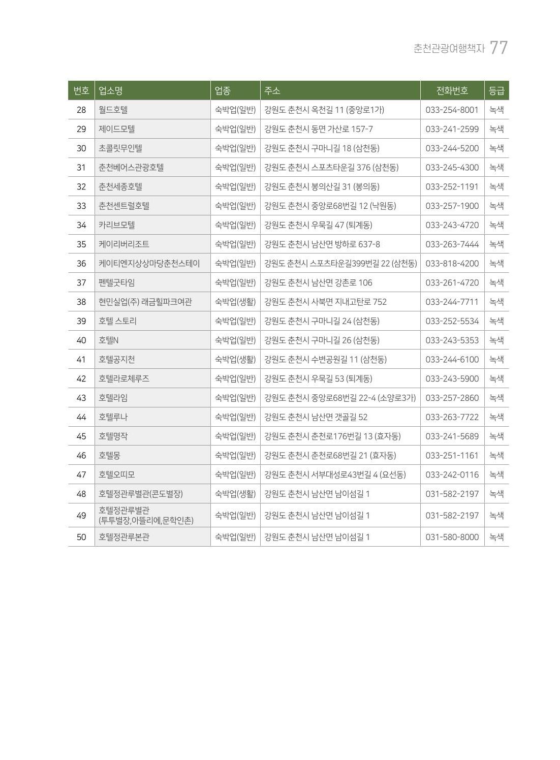 춘천시관광안내책자 80페이지