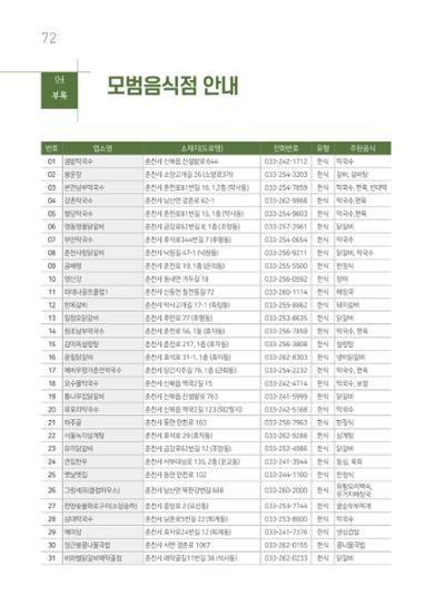 춘천시관광안내책자 75페이지