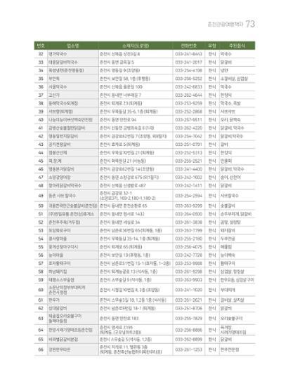 춘천시관광안내책자 76페이지