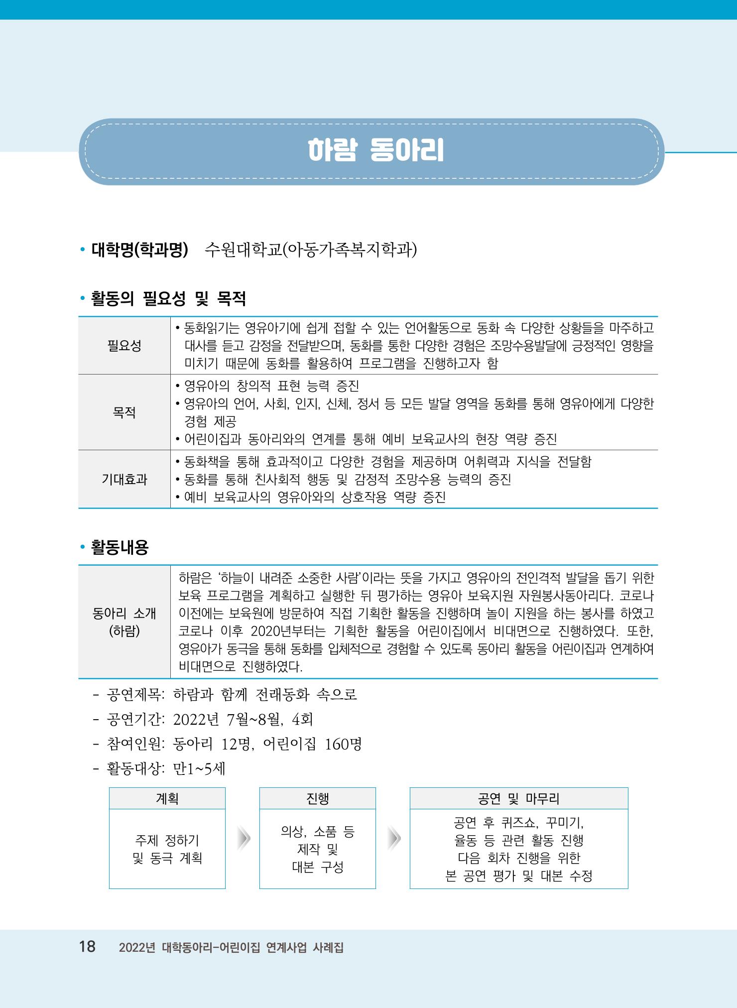 [경기도육아종합지원센터]2022 대학동아리-어린이집 연계사업 사례집 18페이지