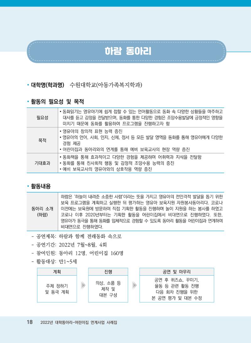[경기도육아종합지원센터]2022 대학동아리-어린이집 연계사업 사례집 18페이지
