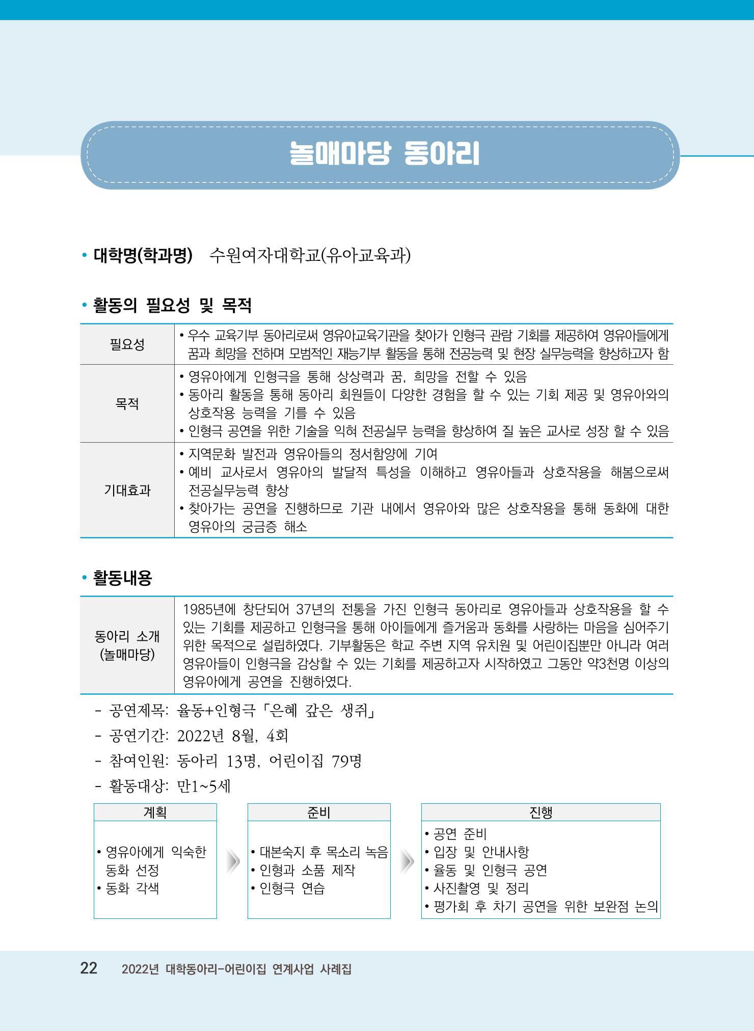 [경기도육아종합지원센터]2022 대학동아리-어린이집 연계사업 사례집 22페이지