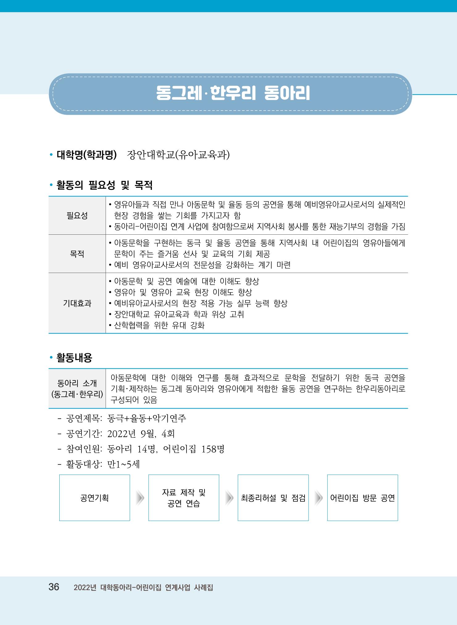 [경기도육아종합지원센터]2022 대학동아리-어린이집 연계사업 사례집 36페이지