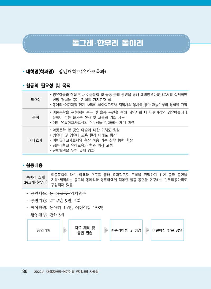 [경기도육아종합지원센터]2022 대학동아리-어린이집 연계사업 사례집 36페이지