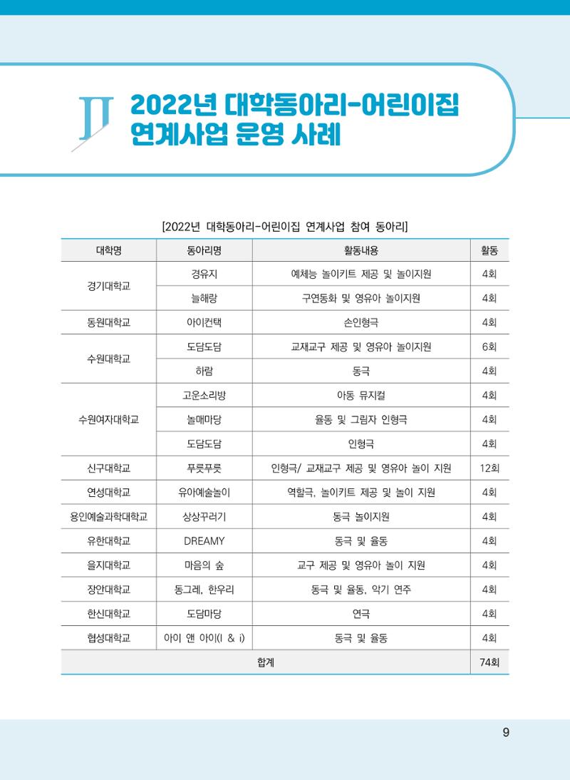 [경기도육아종합지원센터]2022 대학동아리-어린이집 연계사업 사례집 9페이지