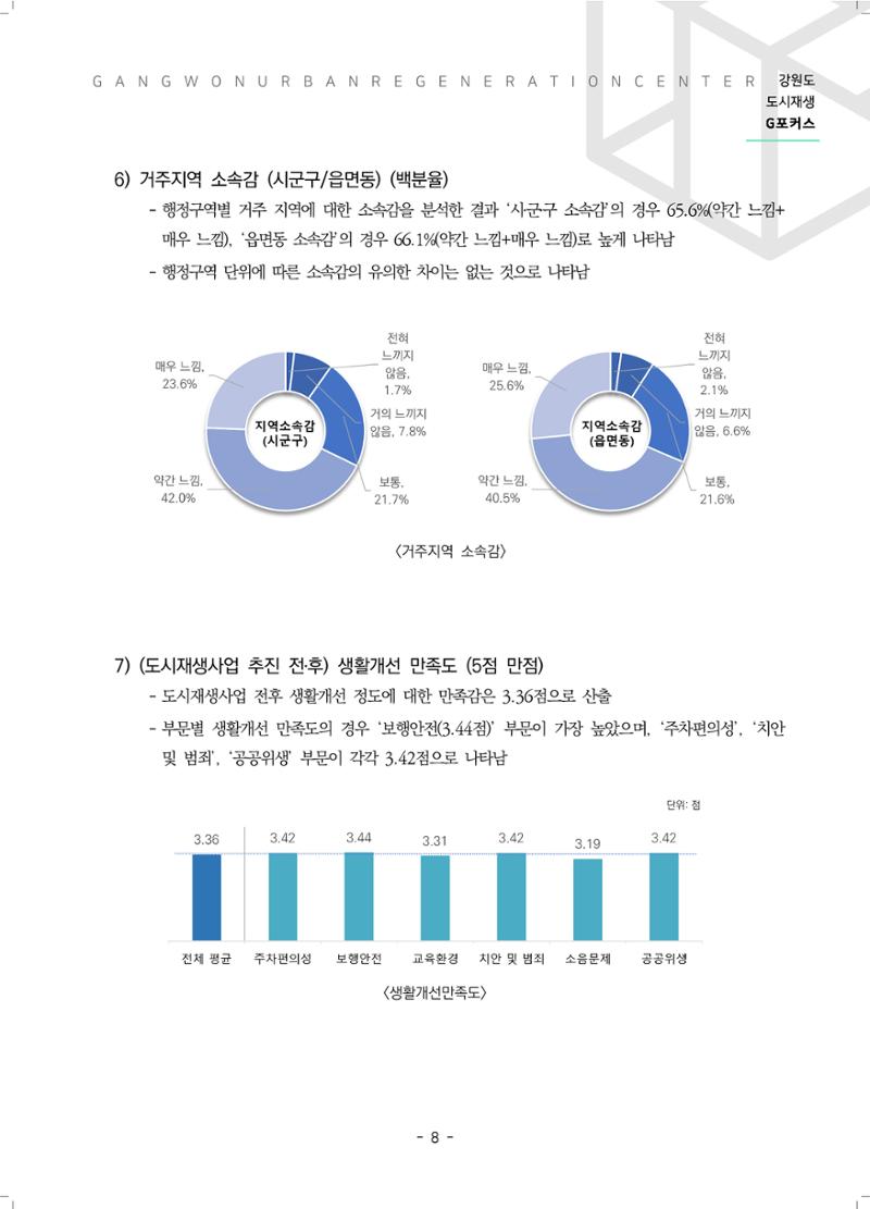 G포커스 2022.VOL.03. 10페이지