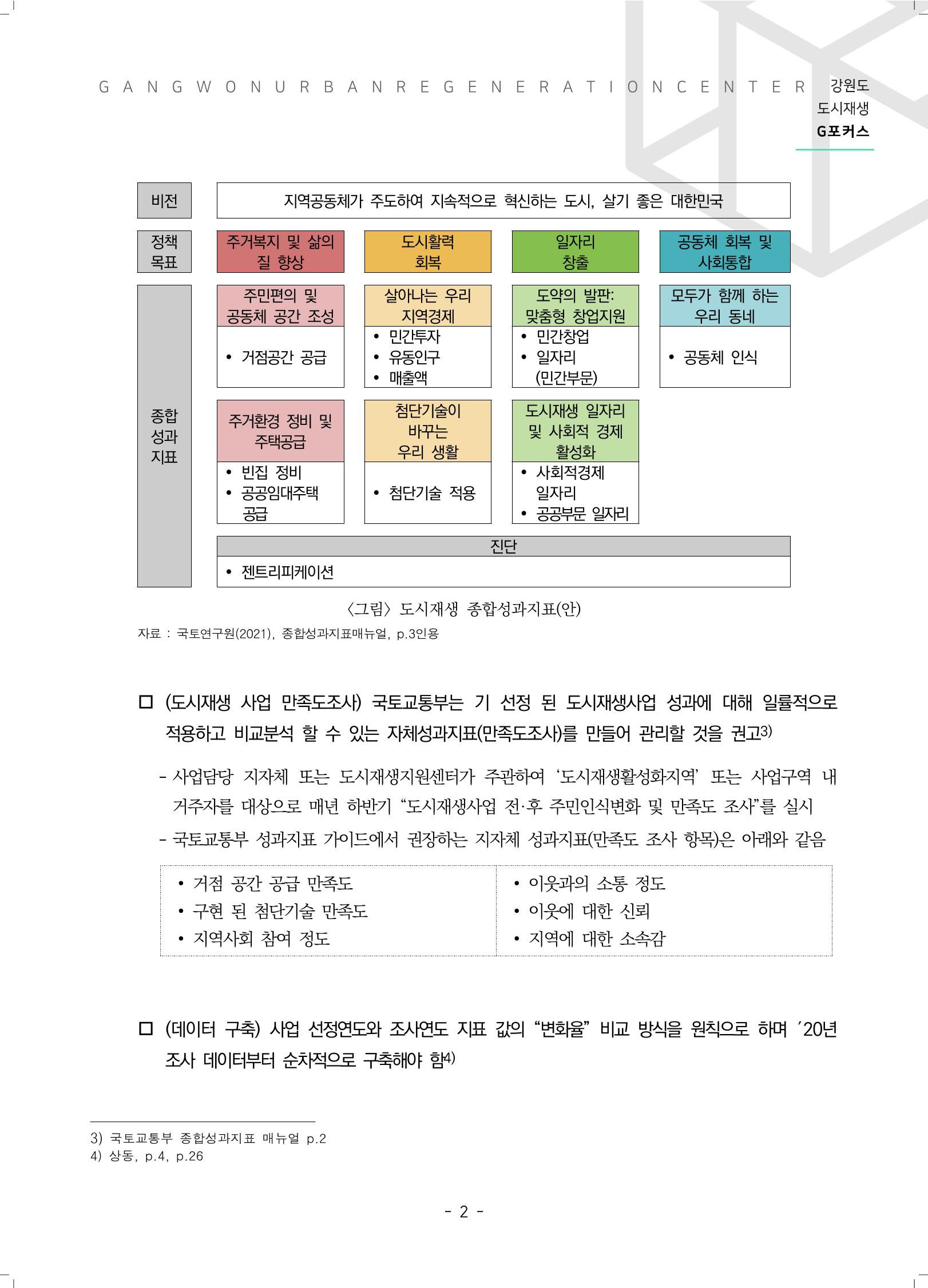 G포커스 2022.VOL.03. 4페이지