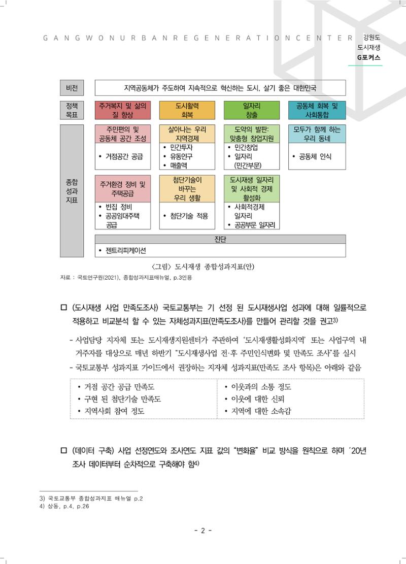 G포커스 2022.VOL.03. 4페이지