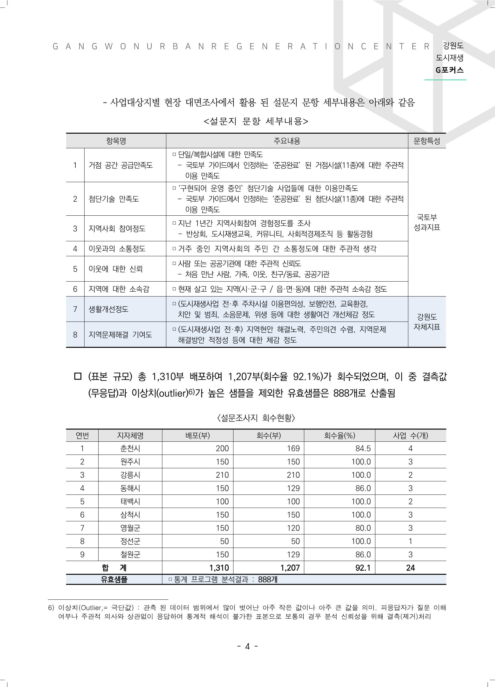 G포커스 2022.VOL.03. 6페이지